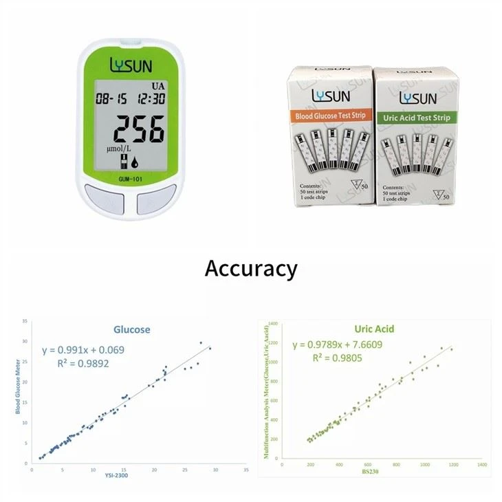 Lysun High Accuracy Economic Uric Acid Blood Glucose 2 in 1 Low Price